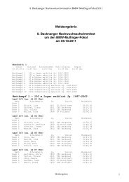 111003 Meldeergebnis NWS-Mulfinger Cup 2011 - TSG Backnang eV
