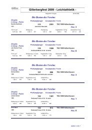 Gillerbergfest 2009 - Leichtathletik - - TSG Helberhausen