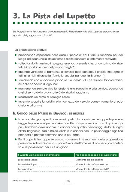 La Pista del Lupetto e il Sentiero della Coccinella - Fabrizio Coccetti