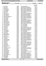 Wettkampf 1 - TSG Kleinostheim