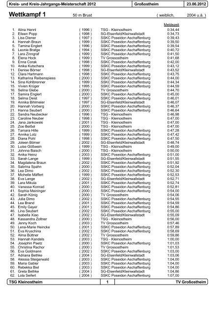 Wettkampf 1 - TSG Kleinostheim