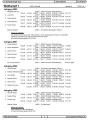 Protokolls - TSG Kleinostheim