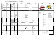 Trainingsplan Osterferien 2013 (25.3. bis 6.4.2013) - TSG Oberursel