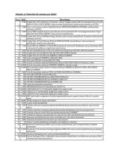 Allegato A) Materiale di consumo per dialisi - Azienda USL Roma H