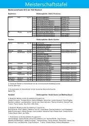 Meisterschaftstafel