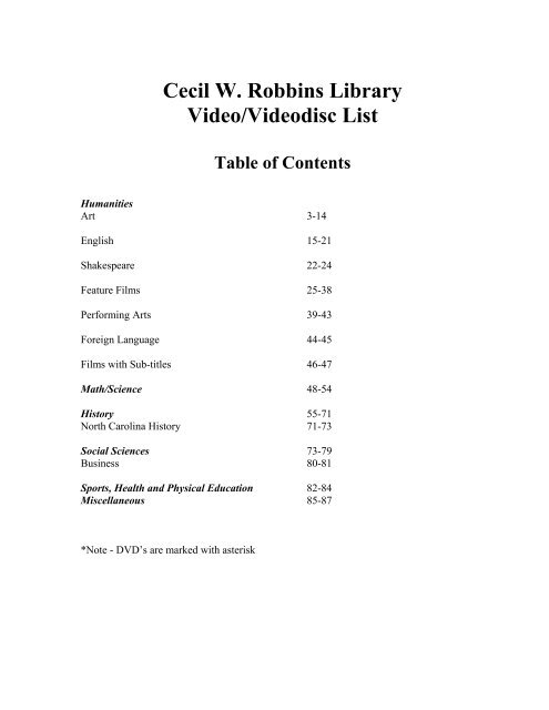 Cecil W. Robbins Library Video/Videodisc List - Louisburg College