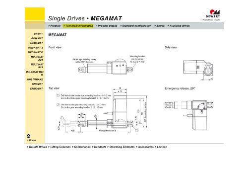 Single Drives • DYMAT - Phoenix Mecano Kft.