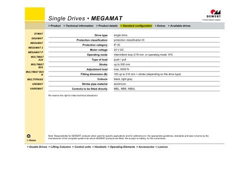 Single Drives • DYMAT - Phoenix Mecano Kft.