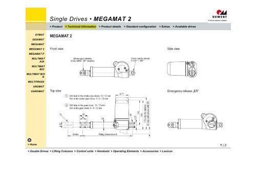 Single Drives • DYMAT - Phoenix Mecano Kft.