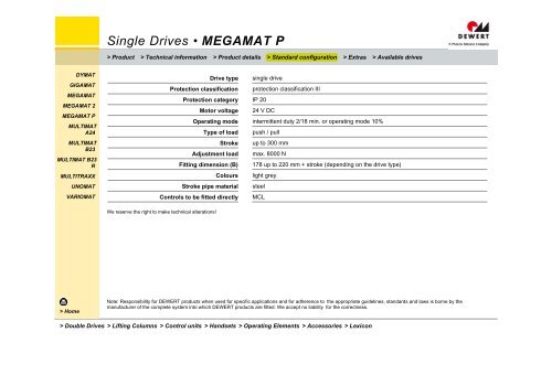 Single Drives • DYMAT - Phoenix Mecano Kft.