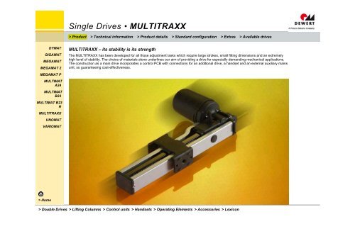 Single Drives • DYMAT - Phoenix Mecano Kft.