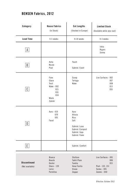 Fabric Program October 2012 - Mod Livin