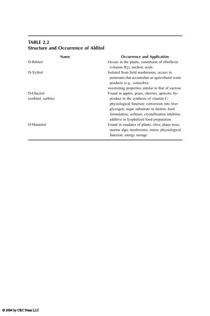 Chemical and Functional Properties of Food Saccharides