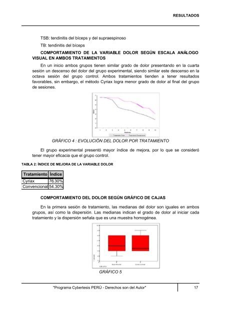 Eficacia del método cyriax en pacientes con tendinitis ... - Cybertesis