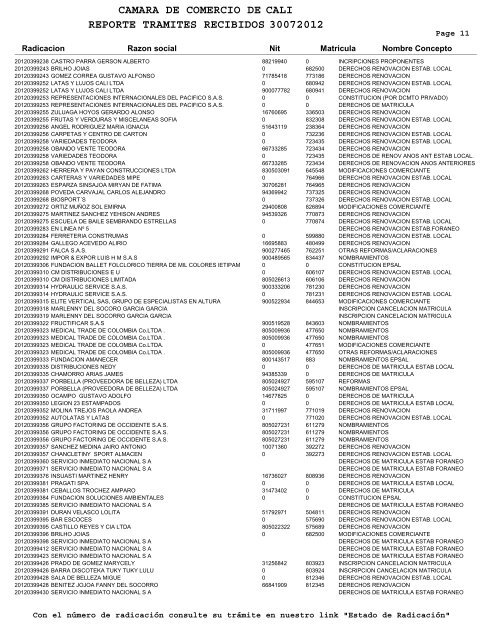 camara de comercio de reporte tramites recibidos 30072012 cali