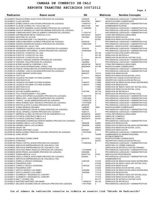 camara de comercio de reporte tramites recibidos 30072012 cali