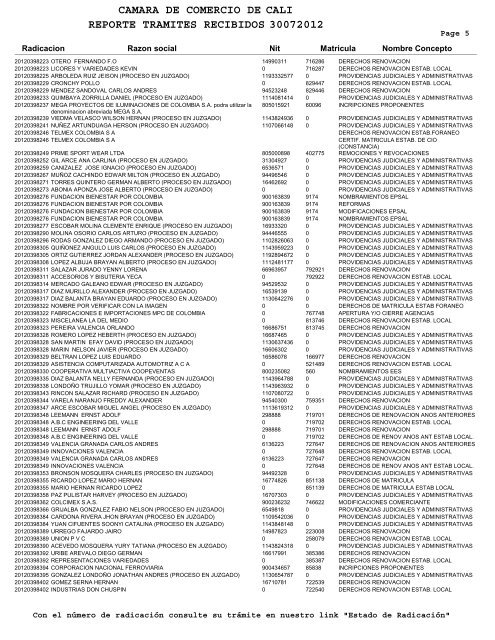 camara de comercio de reporte tramites recibidos 30072012 cali