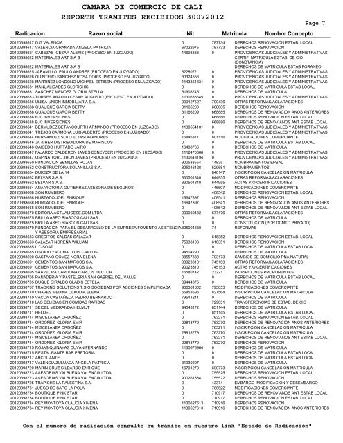 camara de comercio de reporte tramites recibidos 30072012 cali
