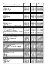 930223kozmetikai Szolgáltatás