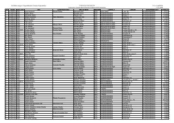Alapszabály 3/a. melléklet - Dél-Békés megyei Vízgazdálkodási ...