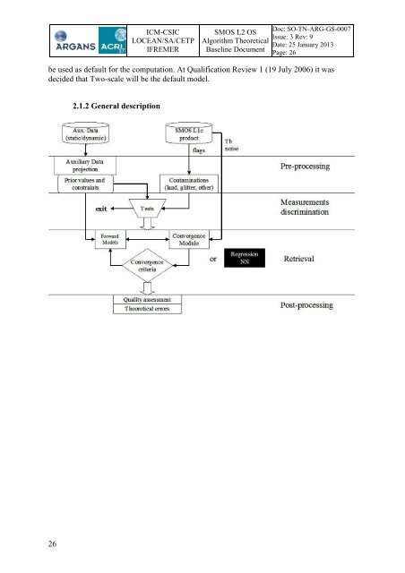 SMOS L2 OS ATBD - ARGANS