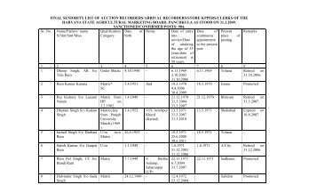 Seniority List of Auction Recorders - Haryana Marketing Board