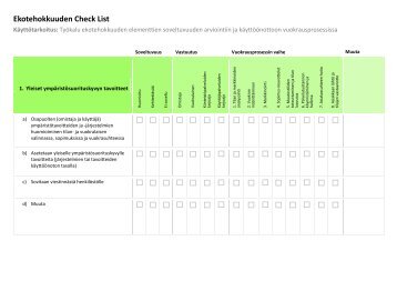 Ekotehokkuuden Check List
