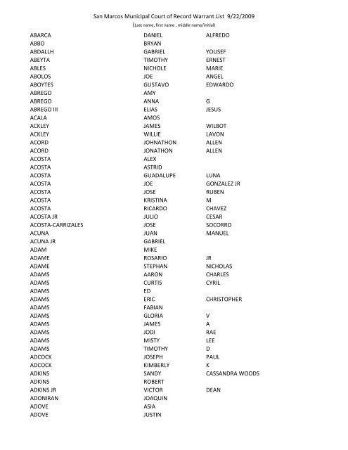 San Marcos Municipal Court of Record Warrant List 9/22/2009 ...