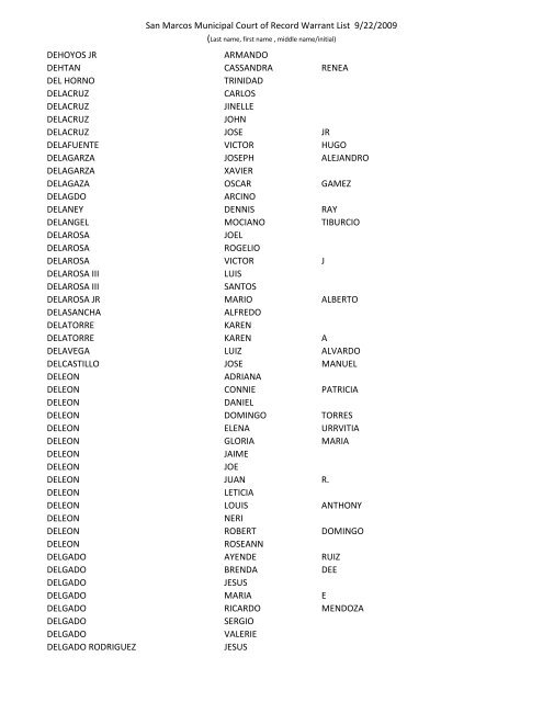 San Marcos Municipal Court of Record Warrant List 9/22/2009 ...