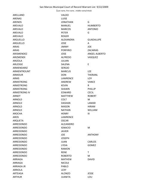 San Marcos Municipal Court of Record Warrant List 9/22/2009 ...