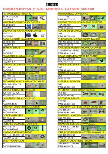 Descargar Catalogo de Respuestos de Electrodomesticos Ravima