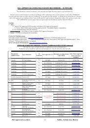 igc-approvals for gnss flight recorders - summary and links to ...