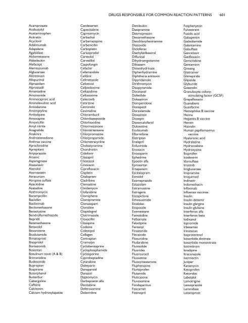 Drug Eruption and Interactions - PHARMACEUTICAL REVIEW