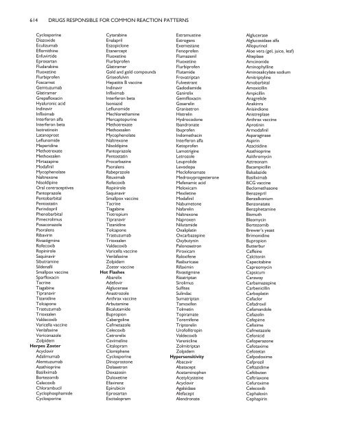 Drug Eruption and Interactions - PHARMACEUTICAL REVIEW