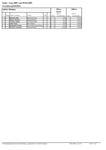 Gesamtergebnis (pdf) - TSSC Erfurt eV