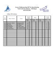 Ergebnisse (pdf) - TSSC Erfurt eV