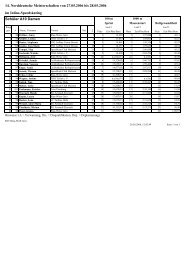 Ergebnisse (pdf) - TSSC Erfurt eV