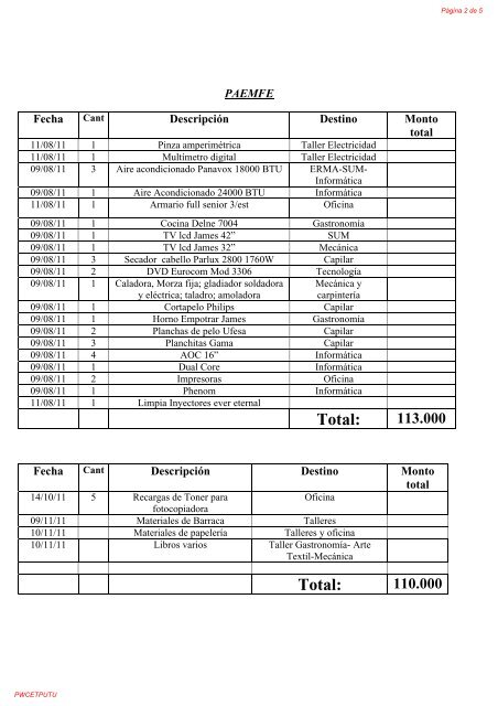 Escuela: Técnica Superior Las Piedras - Universidad del Trabajo ...