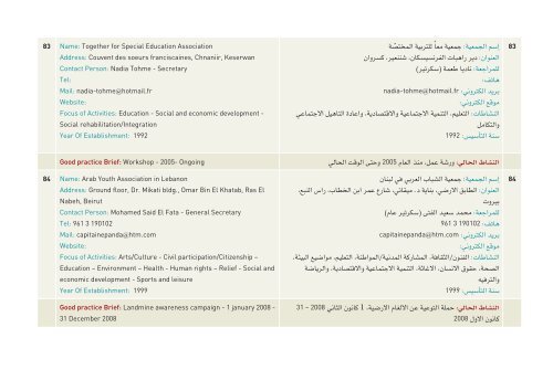 Youth organizations directory in lebanon - Unesco