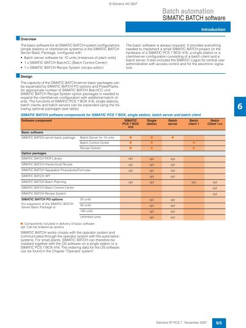 SIMATIC PCS 7 Process Control System - Siemens