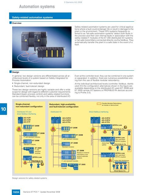 SIMATIC PCS 7 Process Control System - Siemens