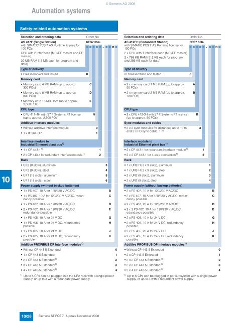 SIMATIC PCS 7 Process Control System - Siemens