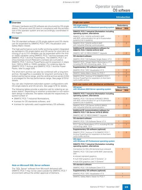 SIMATIC PCS 7 Process Control System - Siemens