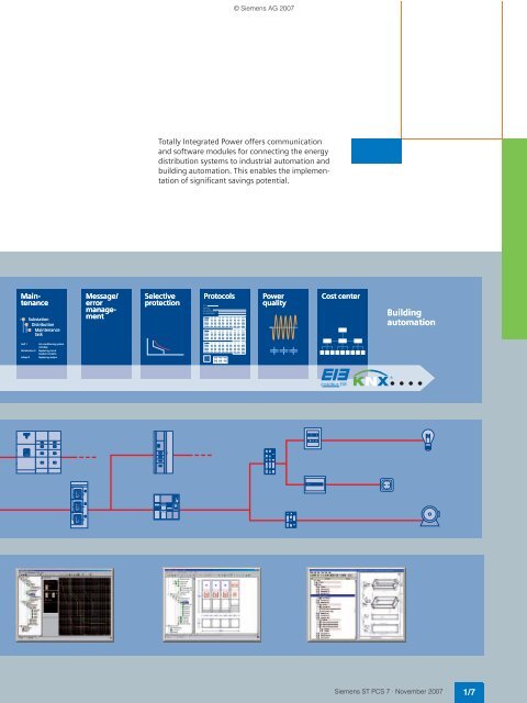 SIMATIC PCS 7 Process Control System - Siemens