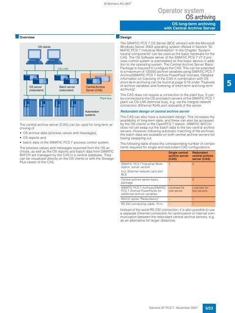 SIMATIC PCS 7 Process Control System - Siemens