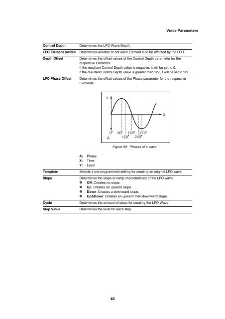 Yamaha Synthesizer Parameter Manual - Motifator.com