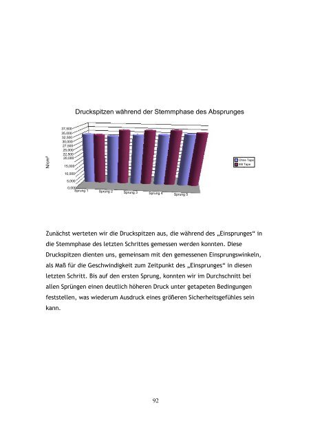 Der Tapeverband am Sprunggelenk als technischer Bestandteil zur ...