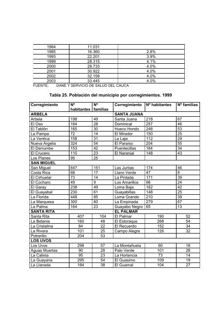 DIAGNOSTICO FINAL.pdf