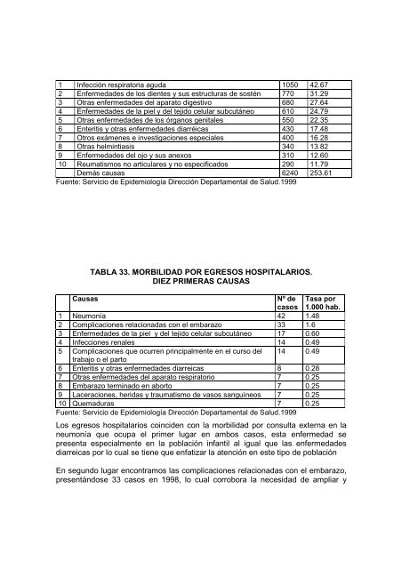 DIAGNOSTICO FINAL.pdf