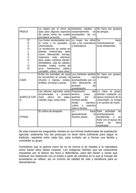 DIAGNOSTICO FINAL.pdf